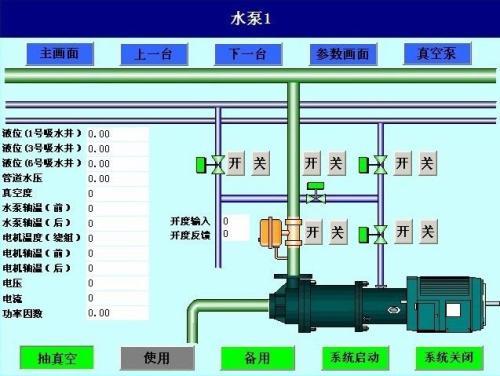 马龙区水泵自动控制系统八号