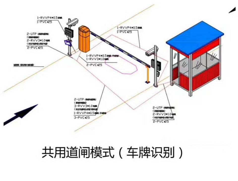 马龙区单通道车牌识别系统施工